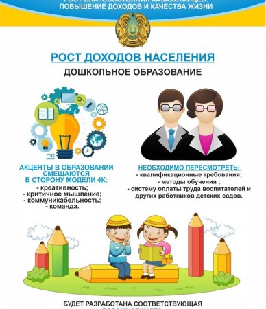 Послание 2019